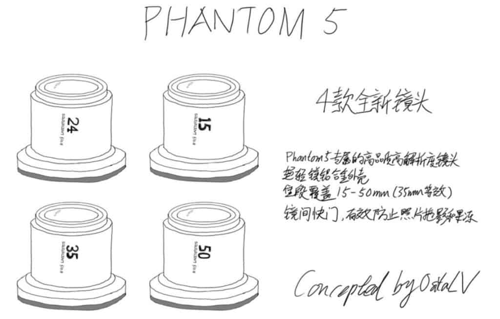 Phantom5-schets