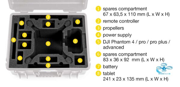 B&W 6000 - Flightcase DJI Phantom 4 - dronedepot.be