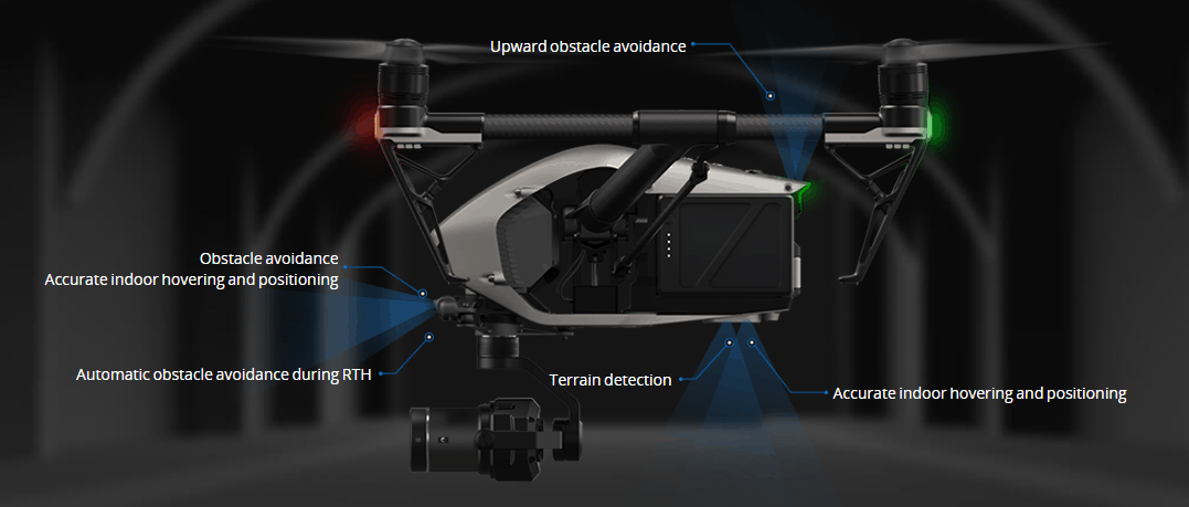 DJI Inspire 2 - dronedepot.be