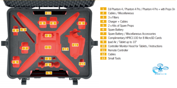 HPRC 2700W Flightcase Phantom 4 - dronedepot.be