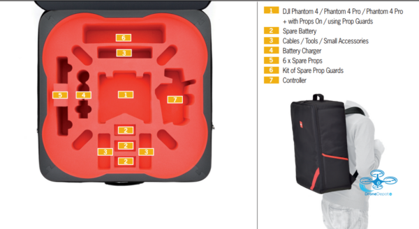 HPRC Softbag for DJI Phantom 4 Pro - dronedepot.be