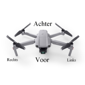 DJI Mavic Air 2 - voor of achter, links of rechts?