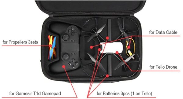 Tello en Gamsir opbergtas