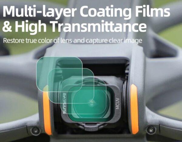 Sunnylife filter set voor DJI Avata 2