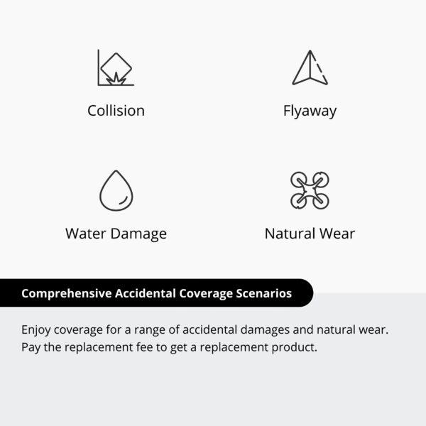 DJI Care Refresh - DJI Neo