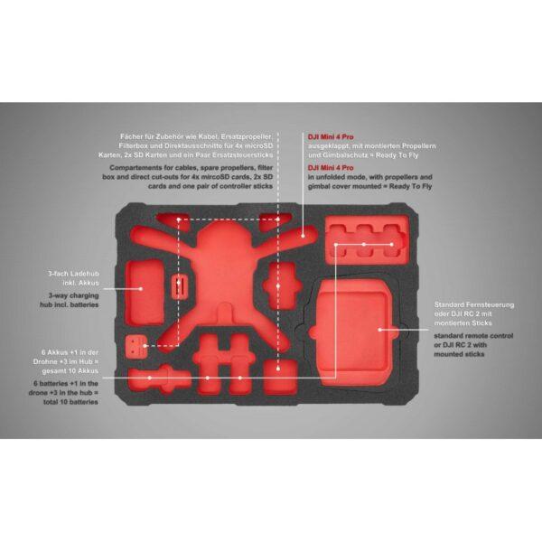 Ready to fly case DJI Mini 4 pro