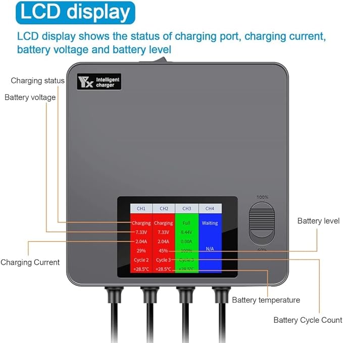 Multi charger voor DJI Mini 3, 3 Pro & 4 Pro