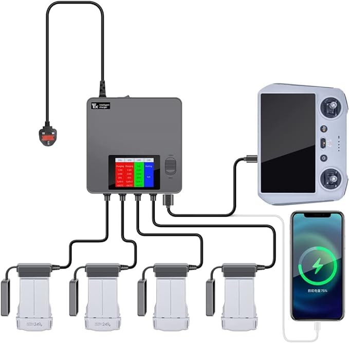 Multi charger voor DJI Mini 3, 3 Pro & 4 Pro