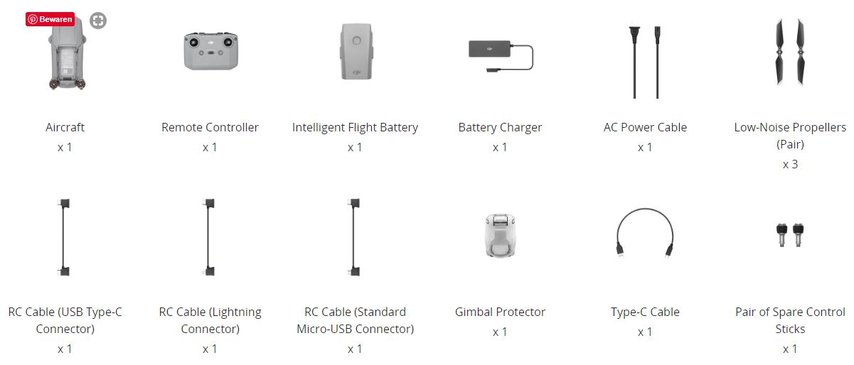 DJI Mavic Air 2-Inthebox DJI Mavic Air 2 In the box - www.dronedepot.be
