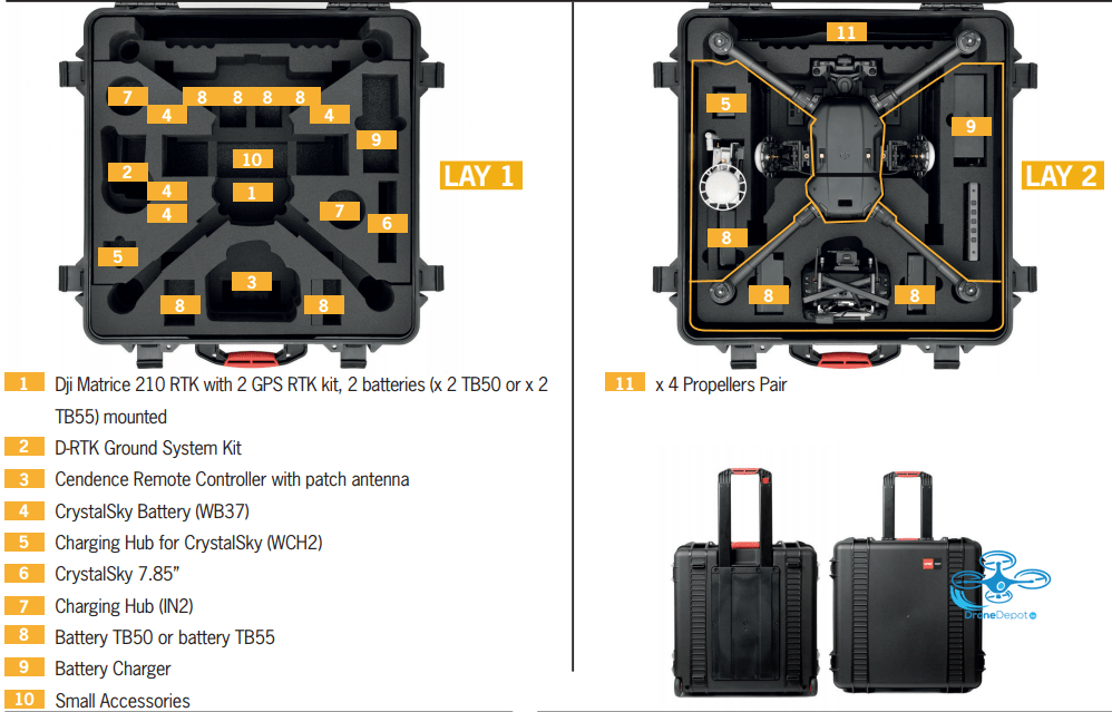 HPRC Flightcase for DJI Matrice 200/210 RTK - dronedepot.be