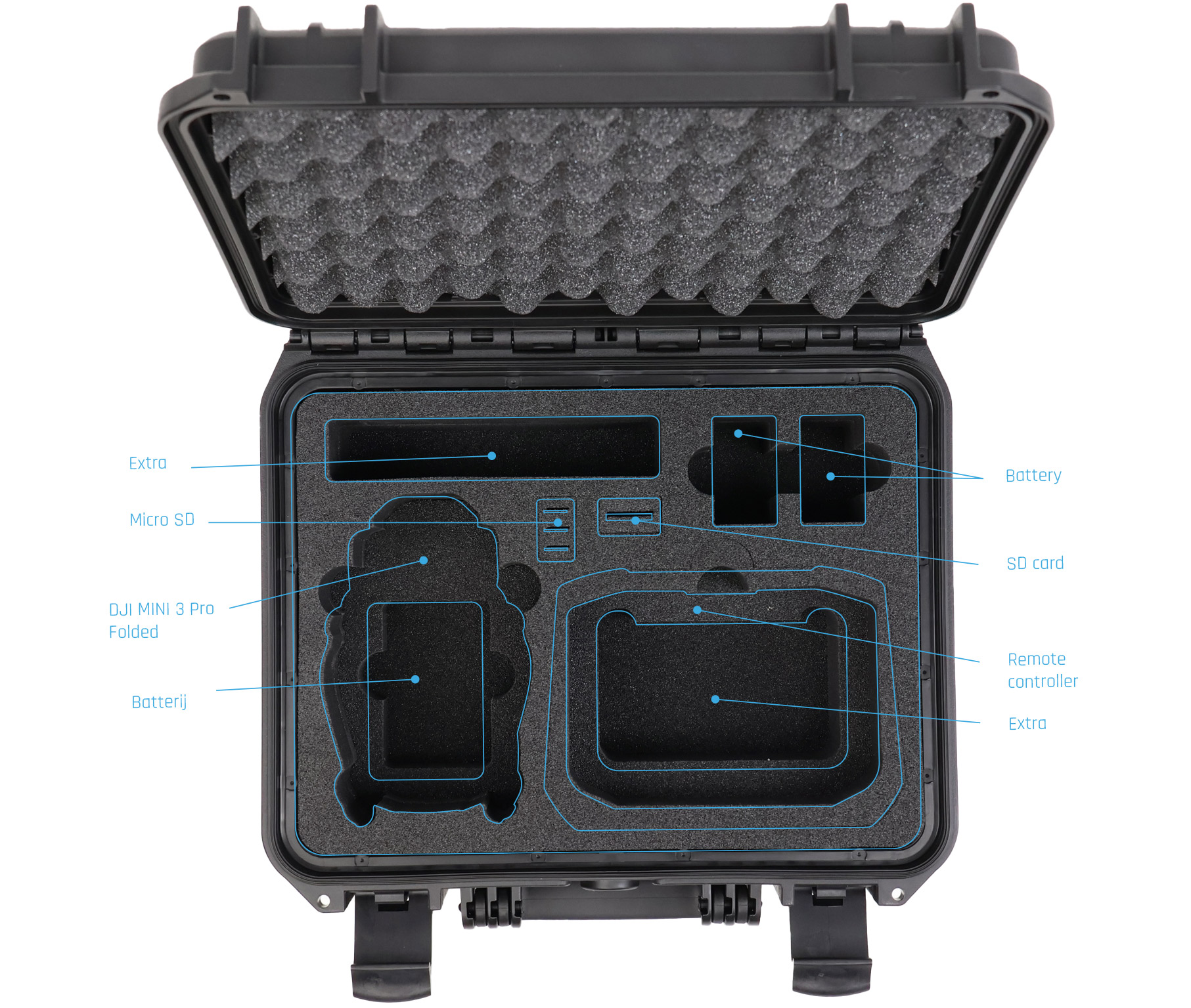 Dronedepot - compact case voor de DJI Mini 3 (Pro)