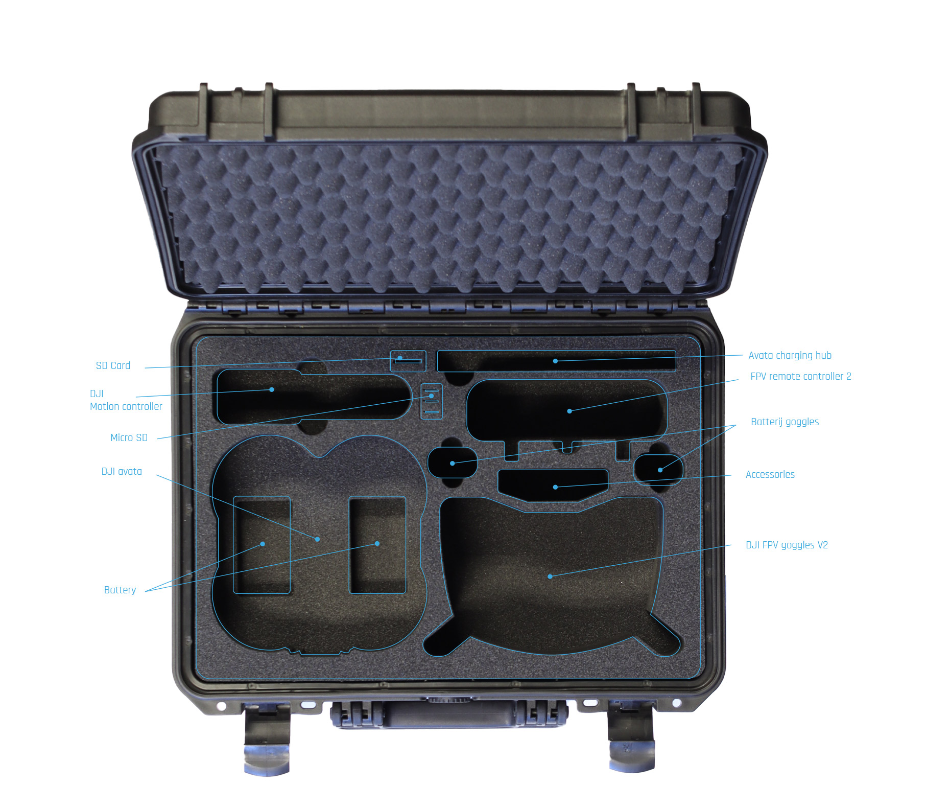 Dronedepot - Avata case goggles V2