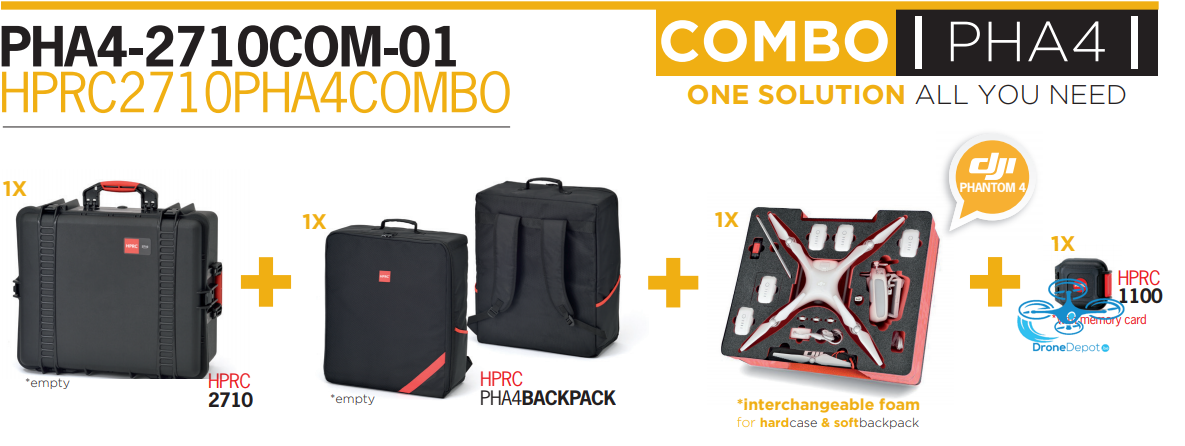 HPRC Softbag & Hardcase for DJI Phantom 4 Pro - dronedepot.be
