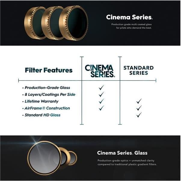 Polarpro Cinema Series Gradient 3 pack