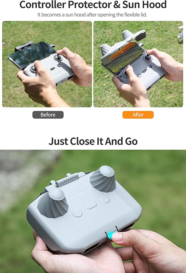 Protector Cover RC-N1 / RC-N2 & RC-N3