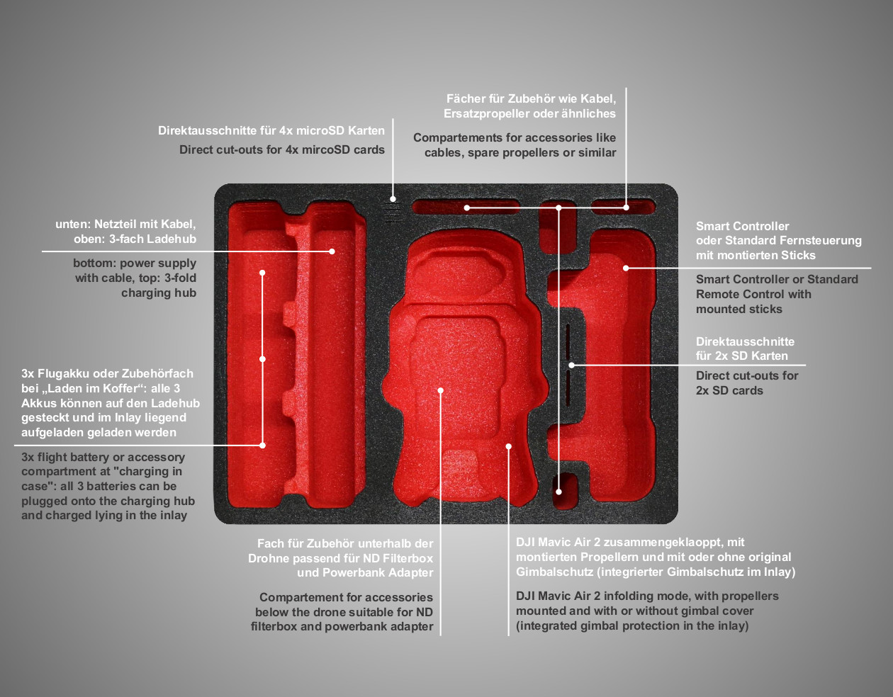 XT300 MAir2 Inhalt XT300 MAir2 Inhalt