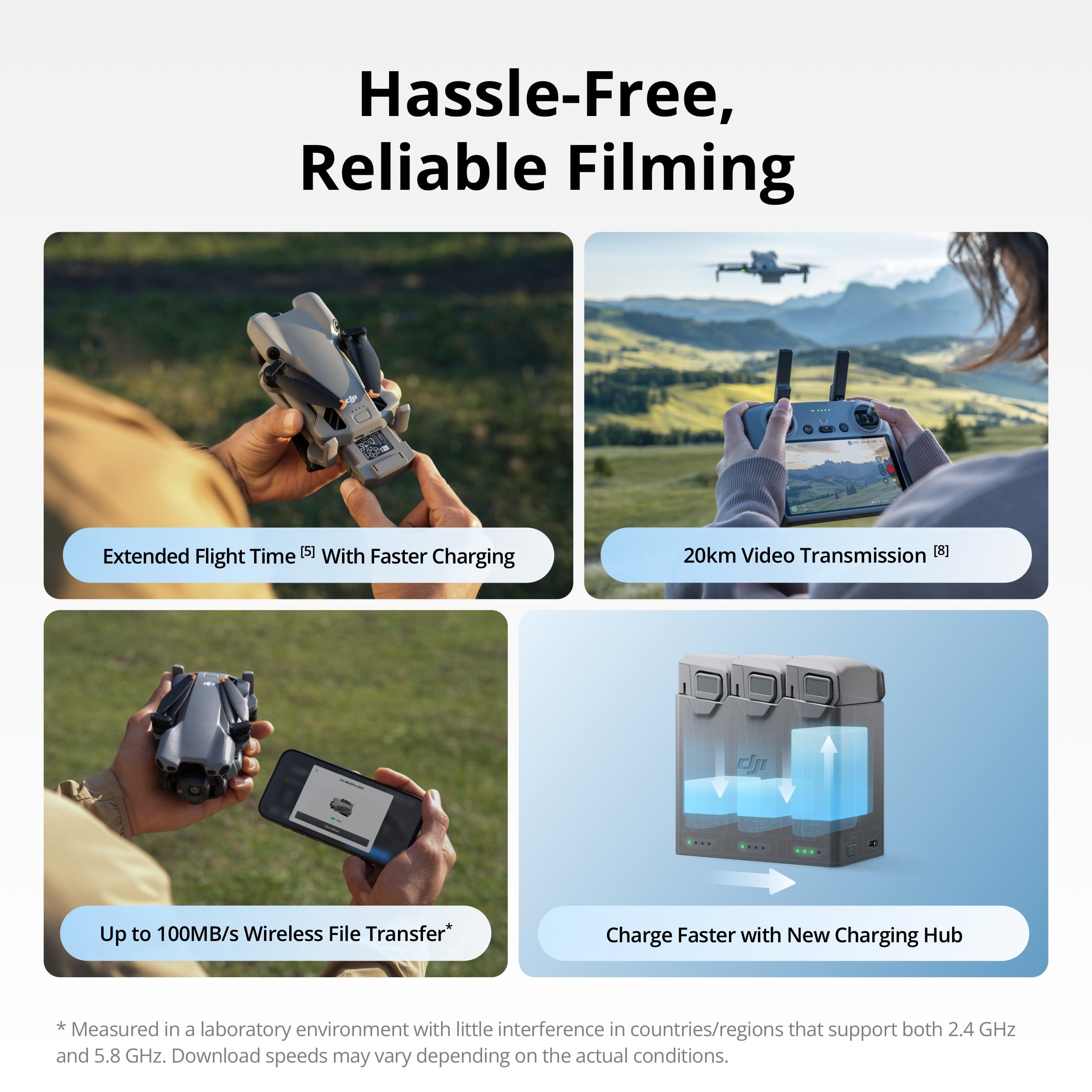 DJI Mini 5 Pro Fly More Combo (DJI RC N3) 6 DJI Mini 5 Pro Fly More Combo met RC-N3 Controller