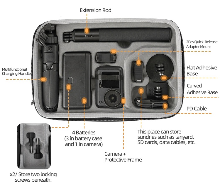Sunnylife Adventure Combo Bag voor DJI Action 6 - Zwart