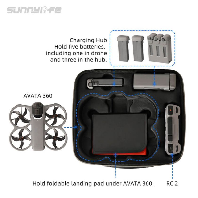 Sunnylife Bewaartas voor DJI AVATA 360 Fly More Combo 3 Sunnylife Bewaartas voor DJI AVATA 360 Fly More Combo