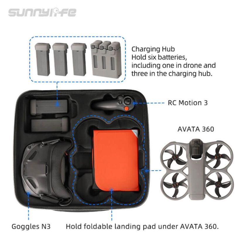 Sunnylife Bewaartas voor DJI AVATA 360 Motion Fly More Combo 2 Sunnylife Bewaartas voor DJI AVATA 360 Motion Fly More Combo