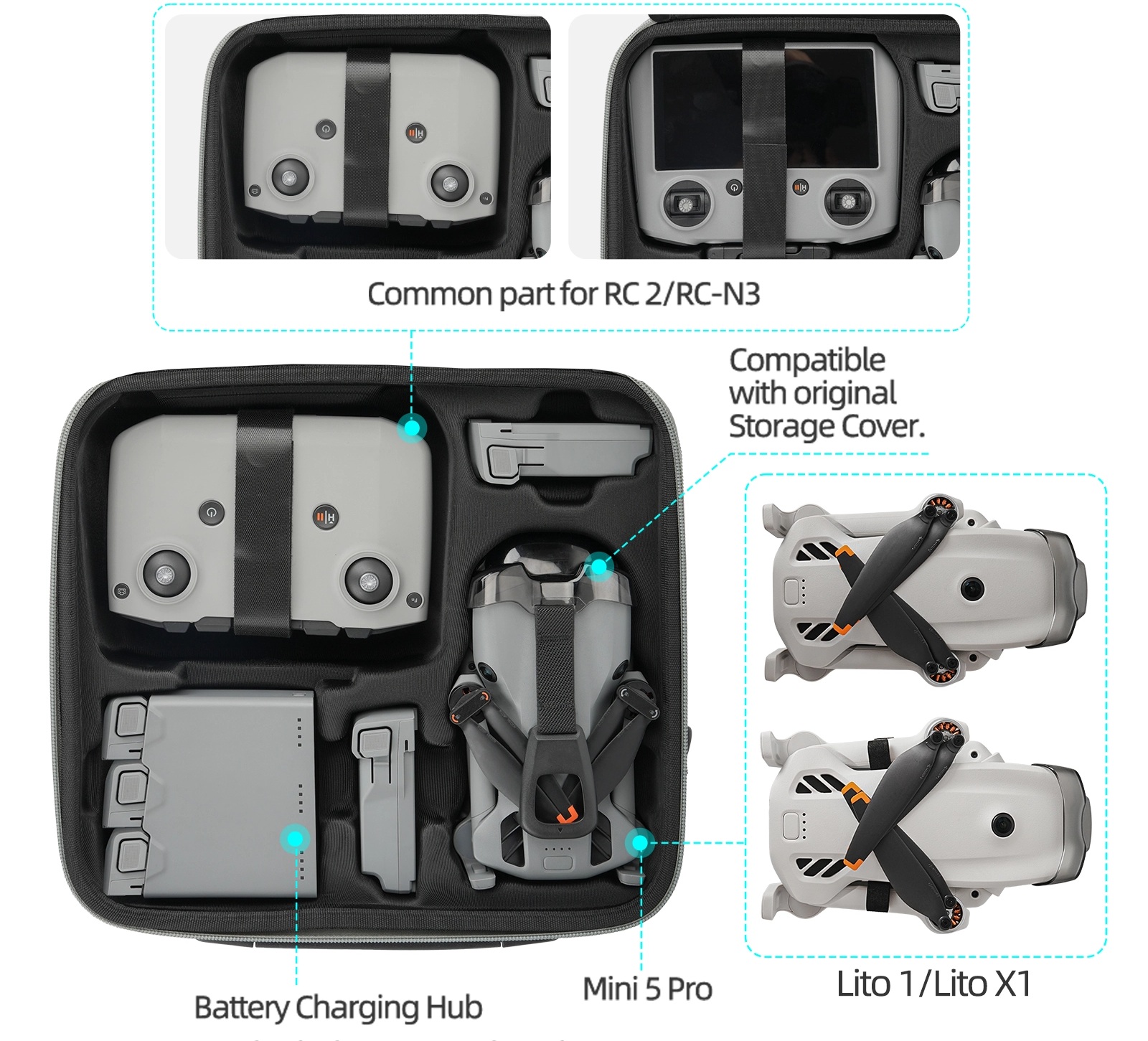 Sunnylife Combo Bag voor DJI Lito 1 / X1