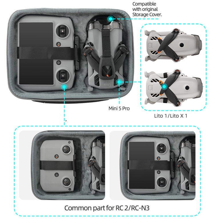 Sunnylife Mini Combo Bag voor DJI Lito 1 5 Sunnylife Mini Combo Bag voor DJI Lito 1 / X1